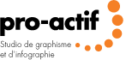 Pro-Actif Logo